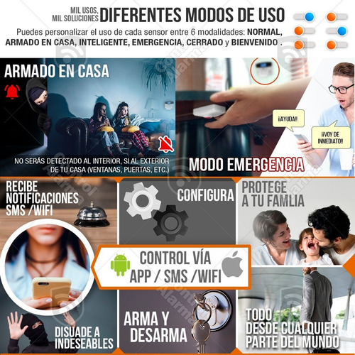 Imagen 7 de 10 de Wifi Kit 6 Alarma Gsm Alerta Celular Inalambrica Seguridad Vecinales Casa Sistema Sensores Defensa Control App Negocio
