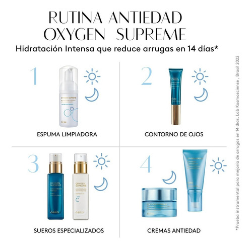 Imagen 9 de 9 de Suero Contorno De Ojos Oxygen Supreme Ésika