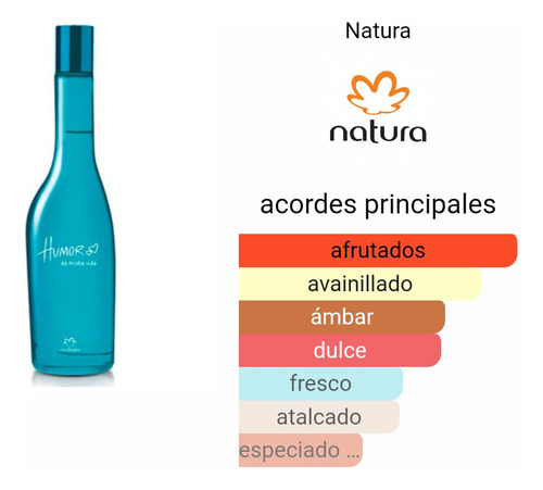 Natura Humor Da Minha Vida Regalo Eau De Toilette 75ml+25ml