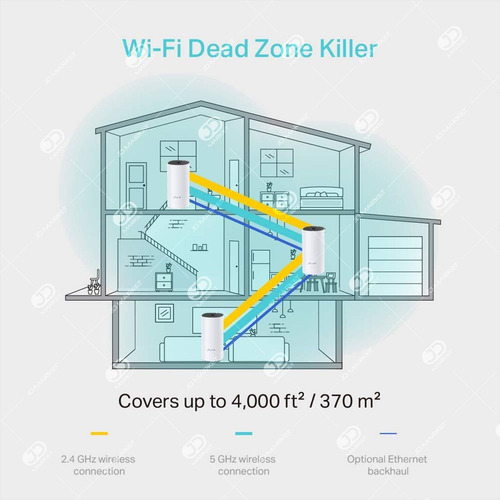Sistema Wifi En Malla Para La Casa, Tp-link Deco E4 (3-pack)