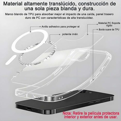 Funda Case Para Samsung S22 S22+ S23 S23+ S23fe S24 S24+ S24fe S24ultra S25 S25+ S25ultra Magsafe+inalámbrico Cargador+mica Pantalla