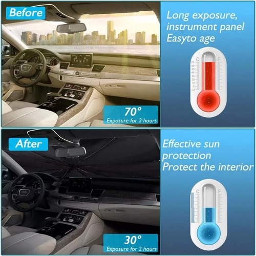 Tapasol Parabrisas Automovil Protector Solar Parasol Cubreso