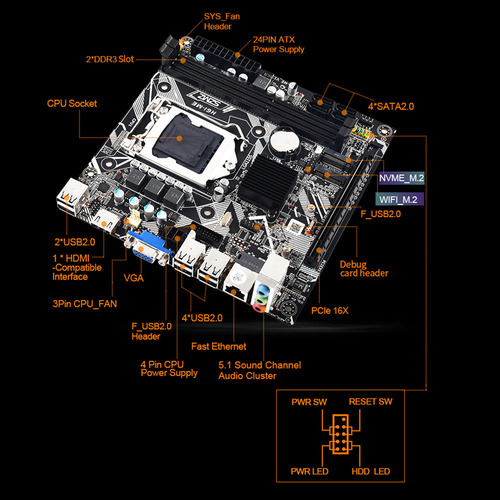 Placa-mãe Wifi 1155 Szmz Lga Pci-e Home Motherboard Office