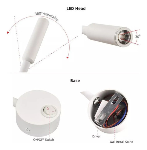 * 2pcs 3w Led Lâmpada De Parede Com Interruptor Flexível