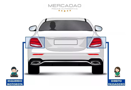 Lanterna Traseira Fastback 2022 2023 2024 2025 Mala Tampa