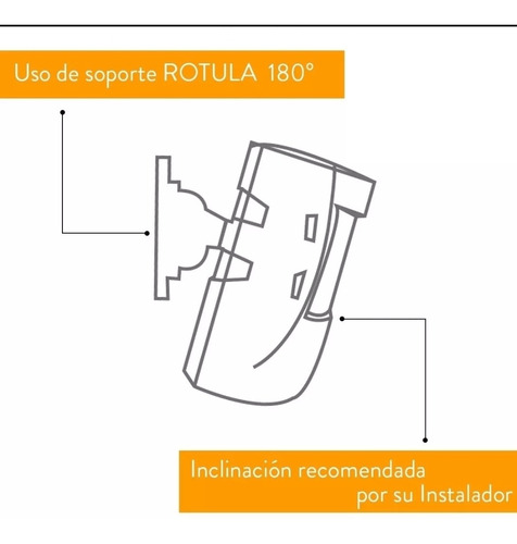 Alarma Para Casas Inalambrica Kit Hexacom Ah222 Revo