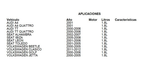 Tensor Distribucion Seat Leon 2006 1.8l Ina