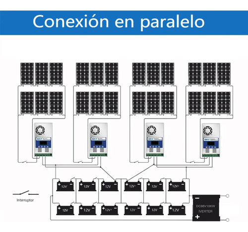 Controlador De Carga Solar Lcd Mppt 60a 12v/24v/48v 180voc Gris