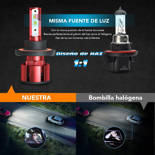 Ov1.para Faro Led Para Nissan Sentra 2004 2005 2006-2011