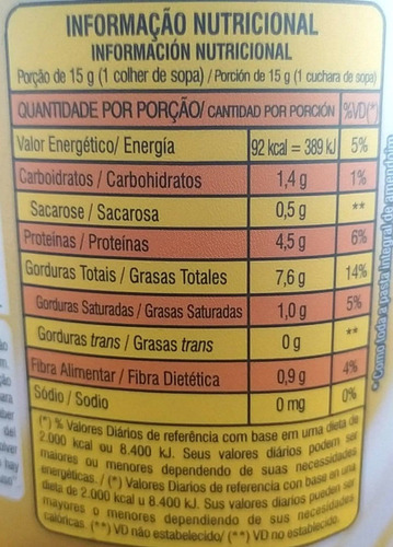 Imagen 3 de 4 de 1000 G Mantequilla De Mani (1kg, Pasta, Manteca, Maní)