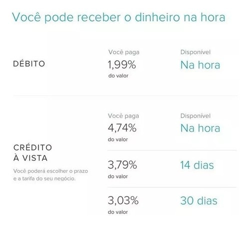 Maquininha Point Mini - A Máquina De Cartão Do Mercado Pago