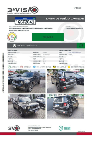 Jeep Renegade Longitude 2.0 4x4 TB Diesel Aut