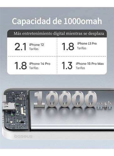 Power Bank Batería Portátil Magsafe Inalámbrico Baseus 10000mah 20W Para iPhone 16 15 14 Color Blanco