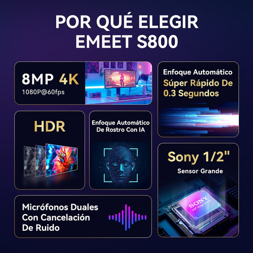 Cámara Web 4k Ultra Hd 8mpx Con 1/2 Large Sensor Y Hdr