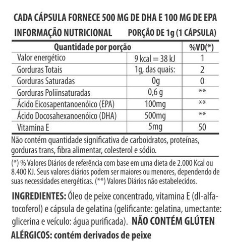 Dha 500 60 Cápsulas Fitoactive