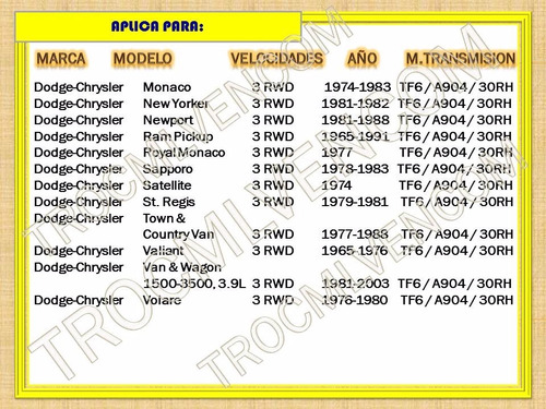 Banner Kit Caja-automática Tf6 Torque 6 A904 Ram Wagonner