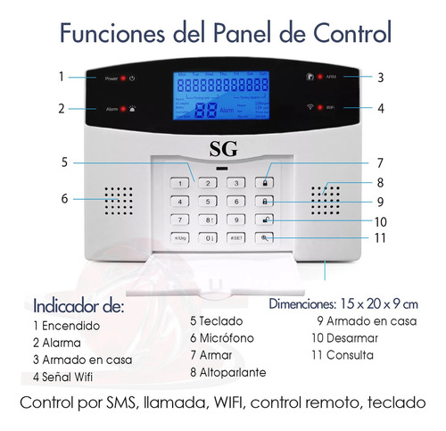 Alarma Gsm Wifi Inalambrica App Cel Seguridad Casa Vecinal