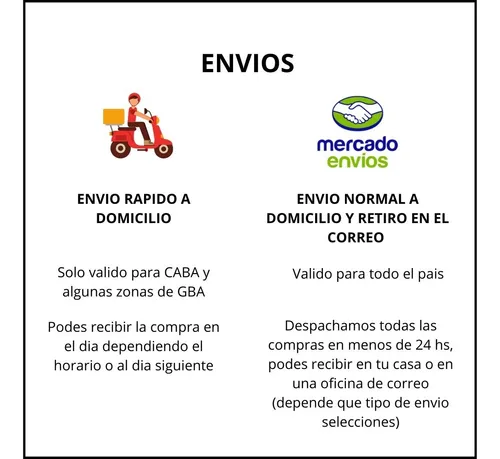 Barbijo Mascarilla Respirador Tapaboca 3m Pff2 8801 Pack10u