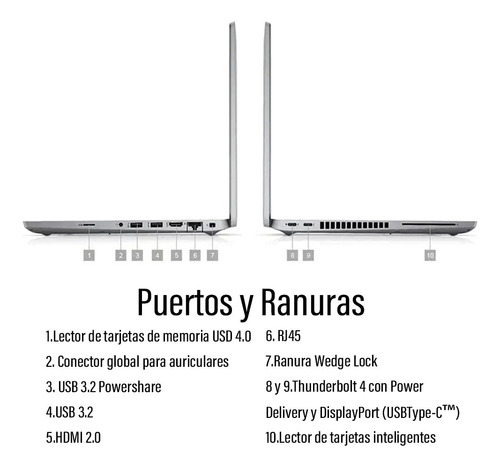Laptop Dell 5420 Intel I3 11th 16g Ram 256g Ssd Hdmi Fhd (Reacondicionado)