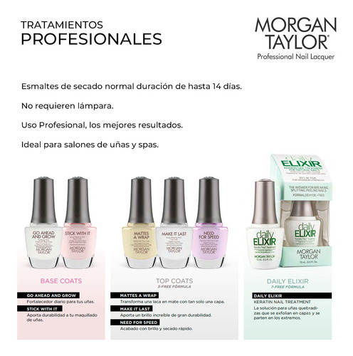 Esmalte Uñas Morgan Taylor By Gelish React Base Coat
