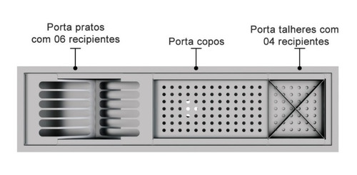 Calha Úmida Canal Equipado Escorredor Louça Inox Embutido