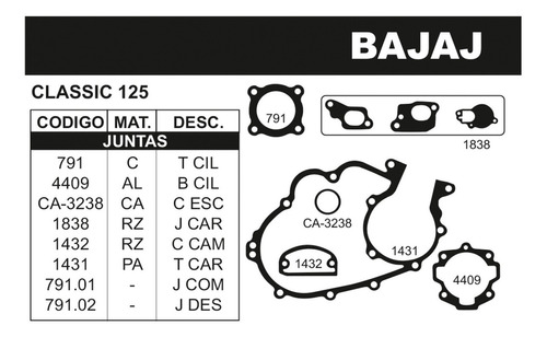 Juego De Juntas  Bajaj Classic 125