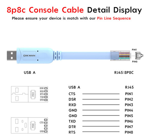 Cable De Consola Usb A Rj45 Ftdi Cisco Hp Aruba Huawei
