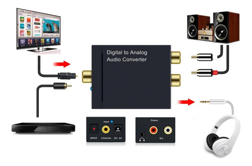 Adaptador Convertidor Audio Óptico Digital A Rca Tv Smart