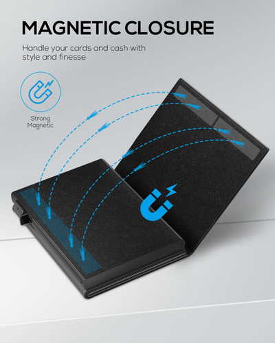 Porta-cartões Wallet Royal Kit Smart Wallet Para Homens, Pre