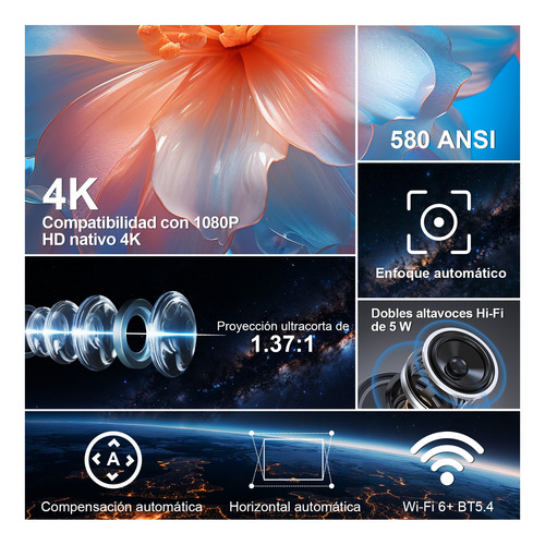 Proyector Magcubic Hy350 Hd 4k Android 11 Wifi6 Led 580 Ansi