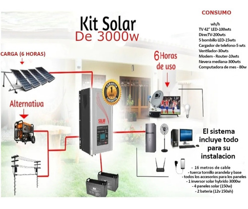 Kit Solar De 3000w Con Todos Sus Accesorios Para Instalar