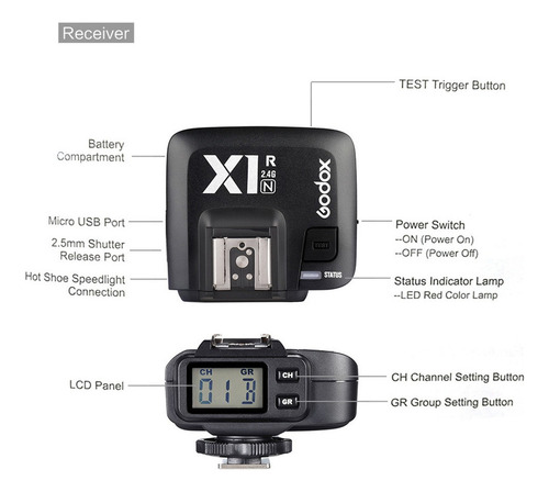 Receptor De Disparador De Flash Inalámbrico Godox X1r-n Ttl