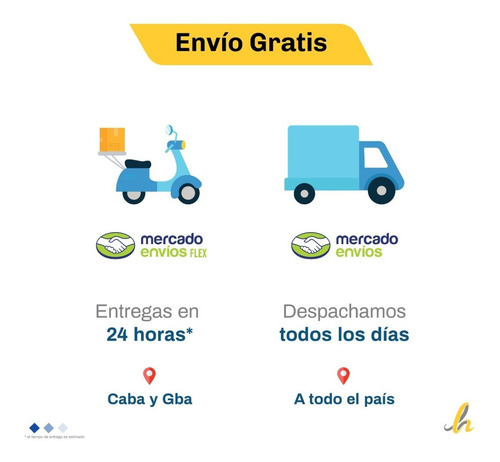 Imagen 6 de 9 de Calefactor Eskabe Titanio Tt Tb2 Te 2000 Cal Tb Termostato