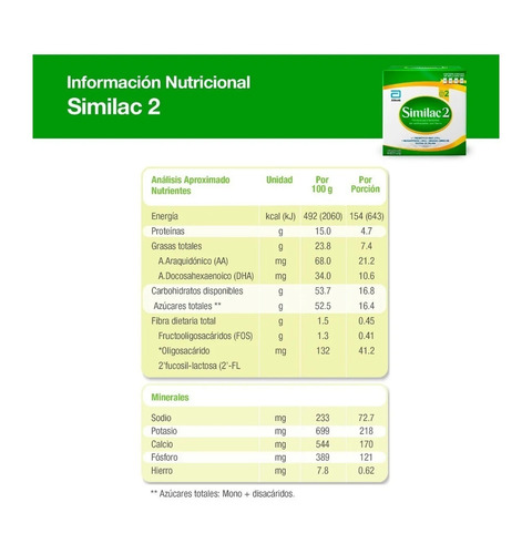Imagen 3 de 3 de Leche de fórmula en polvo Abbott Similac 2 en caja de 1.4kg - 6 a 12 meses