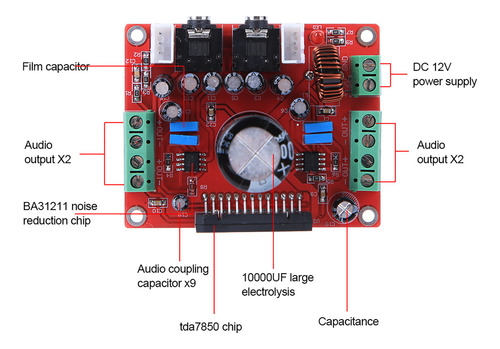 Placa Amplificadora De Carro Automobile Power Tda7850 Chip W