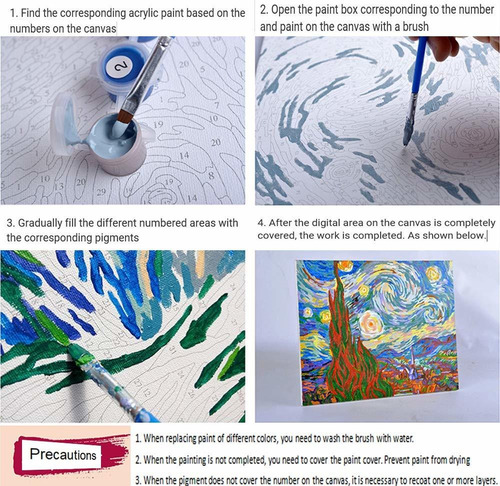 Aceite De Diy Kit De Pintura Por Numeros Para Adultos N...