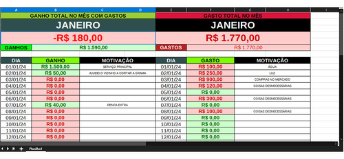 Planilha De Educação Financeira (cálculos Automáticos)