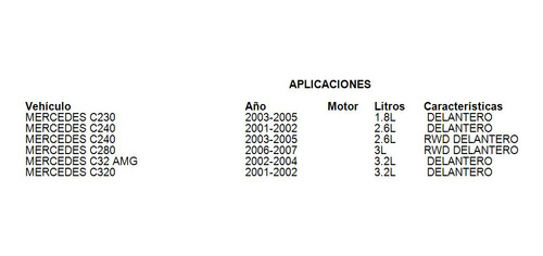Goma Rebote Amortiguador Delantero C320 2003-2005 3.2l