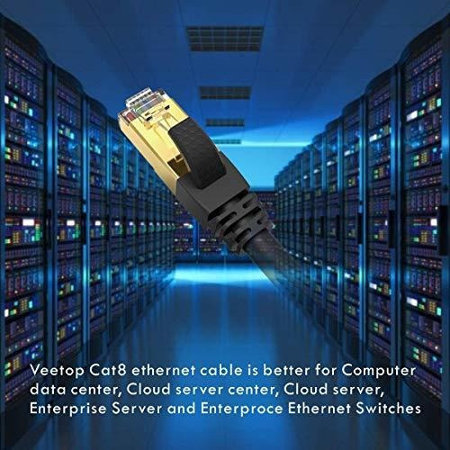 Ethernet Pie Ft Gbps Mhz Velocidad Gigabit Sstp Lan Red Rj