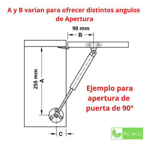 Imagen 2 de 8 de Piston A Gas 80 N Puerta Elevable Mueble Cocina Alacena