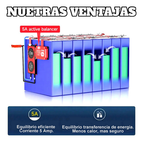 Kit Solar Hibrido Sin Baterias Sin Mantenimiento On Grid Hf