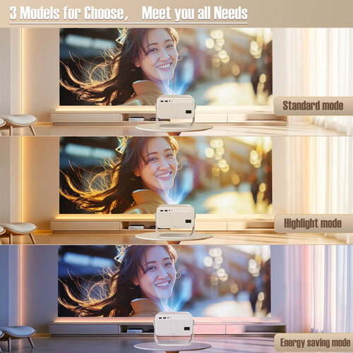 Magcubic L018 Hd 4k Android 11 Wifi6 Led 650 Ansi