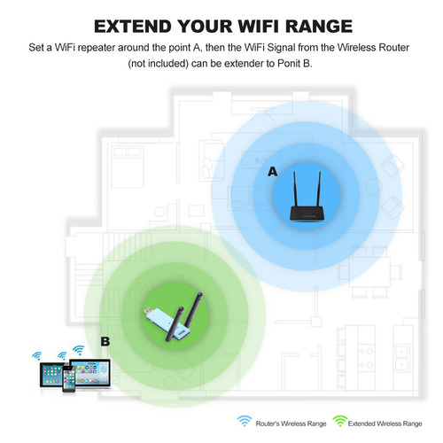 Wd -r603u Repetidor Sin Hilos Alcance Wifi 300 Mbps Usb Wifi