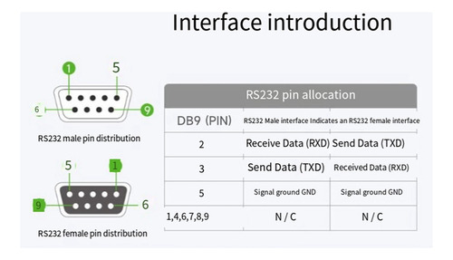 I Waveshare Rs232 A Rs485/422, Digital Activo, Aislado,