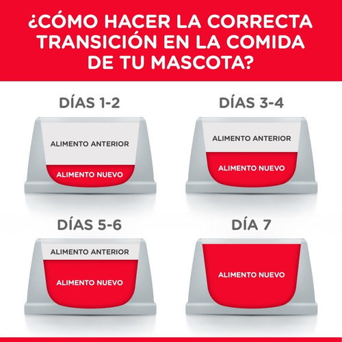 Imagen 3 de 3 de Hill's Science Diet Adult 7+ Small Paws 2 Kg