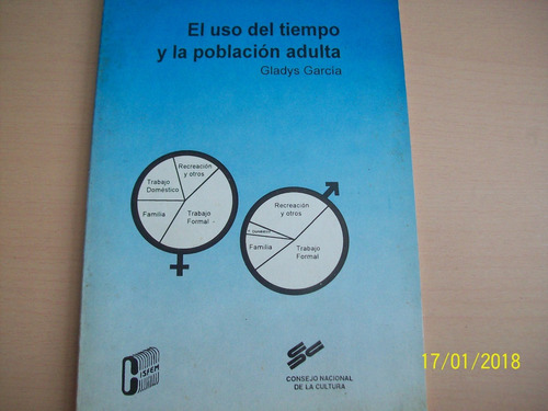 Gladys García. El Uso Del Tiempo Y La Población Adulta,1993