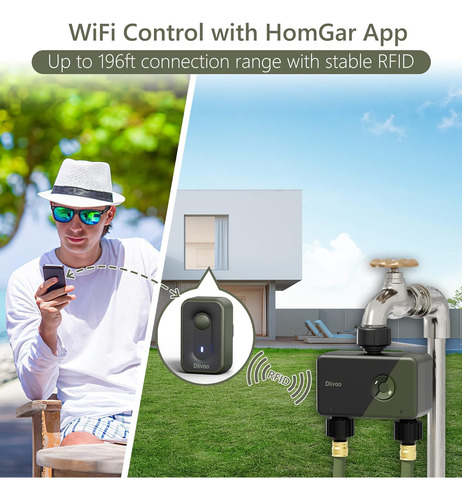 Temporizador De Riego Wifi De 2 Zonas, Temporizador De ...