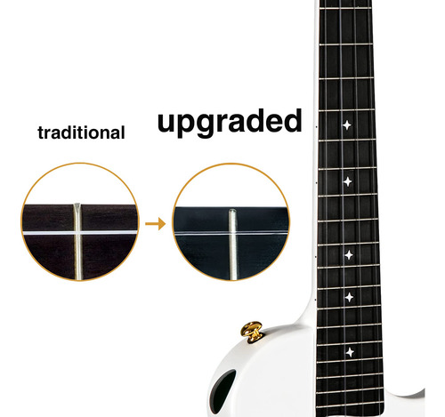 Ukelele Tenor 26 Pulgadas De Fibra De Carbono Con Kit Comple