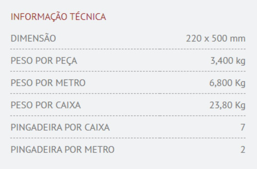 Pingadeira Muro 22cm Cerâmica Natural Caixa C/ 0,5m