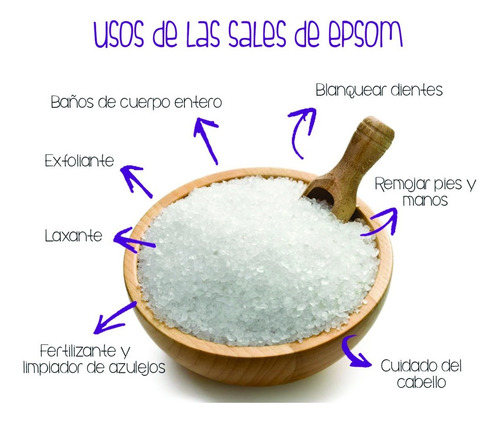 Imagen 2 de 2 de Sales Epsom 5 Kg - Quimicaxquimicos